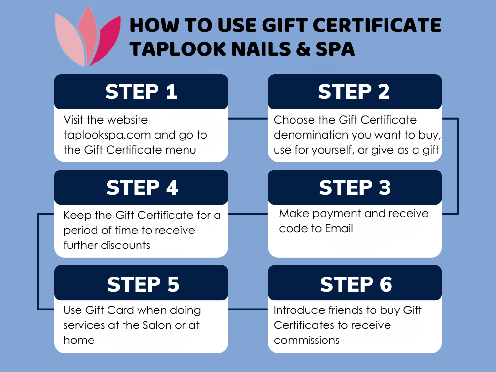 HOW TO USE GIFT CERTIFICATE TAPLOOK NAILS & SPA 21 Them tieu de 3