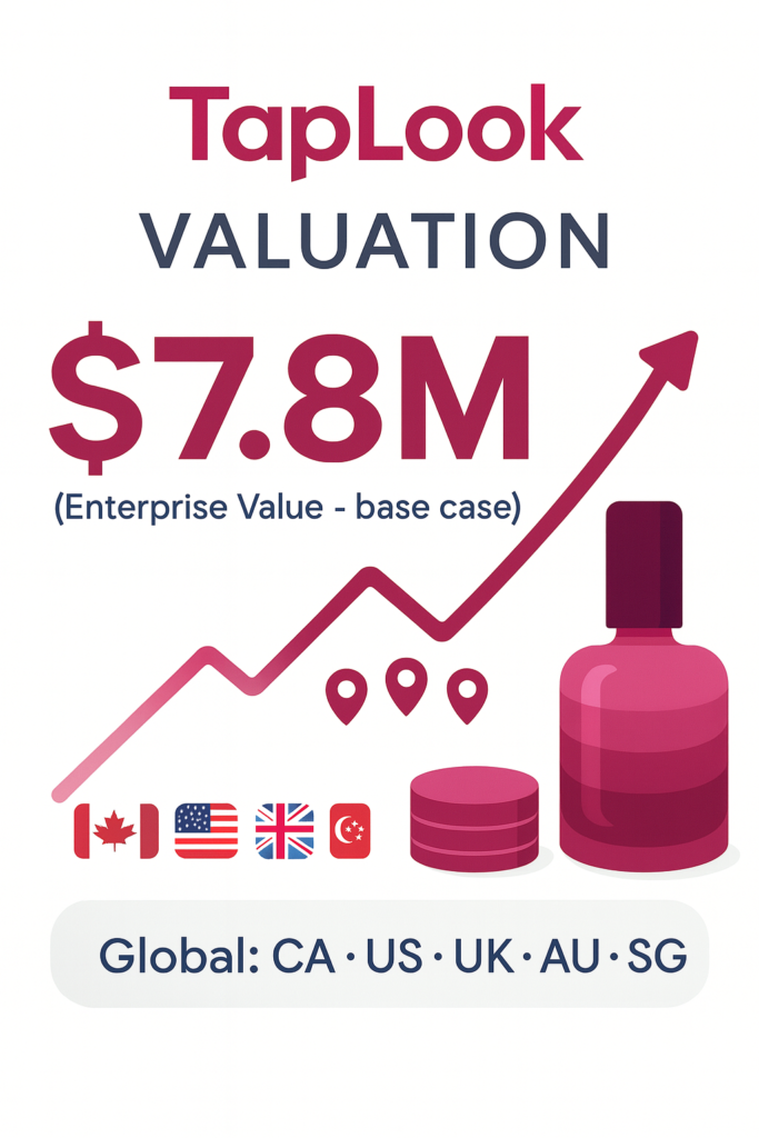TapLook is emerging as a major brand, a $7.8M base valuation and climbing 12 470cd585 10c4 4043 9bd8 7b806e9509c8