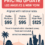 TapLook updates service pricing in Los Angeles and New York, and aligns rates across the country