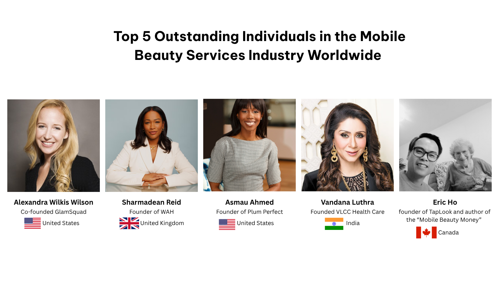 Among Hundreds of Thousands of Mobile Beauty Brands Worldwide, These Are the Top 5 Most Outstanding and Successful Individuals in the Global Mobile Beauty Industry 4 Top 5 Outstanding Individuals in the Mobile Beauty Services Industry Worldwide 2