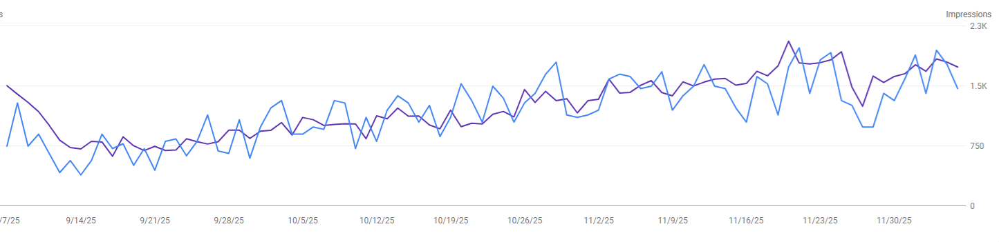 TapLook Ranked Among the Top Mobile Nail Service Brands for Seniors in the United States 2 taplooktangmanh